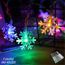 Load image into Gallery viewer, Curtain Fairy String Light LED Christmas Decorations for Home Garland Xmas Light Christmas Valentines 2020 Navidad Ornament Gift